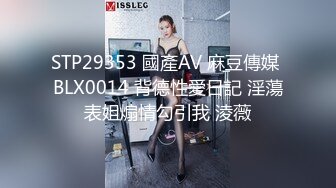 91制片厂 CM255 姐妹同性的快乐 女同互玩《叶莲娜&amp;爱丽丝》