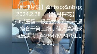 【新速片遞】&nbsp;&nbsp; 2024.2.28，【利哥探花】，神似王鸥，极品女神难得一遇，换套干第二炮，佳人高潮成就感满满![440M/MP4/01:11:31]